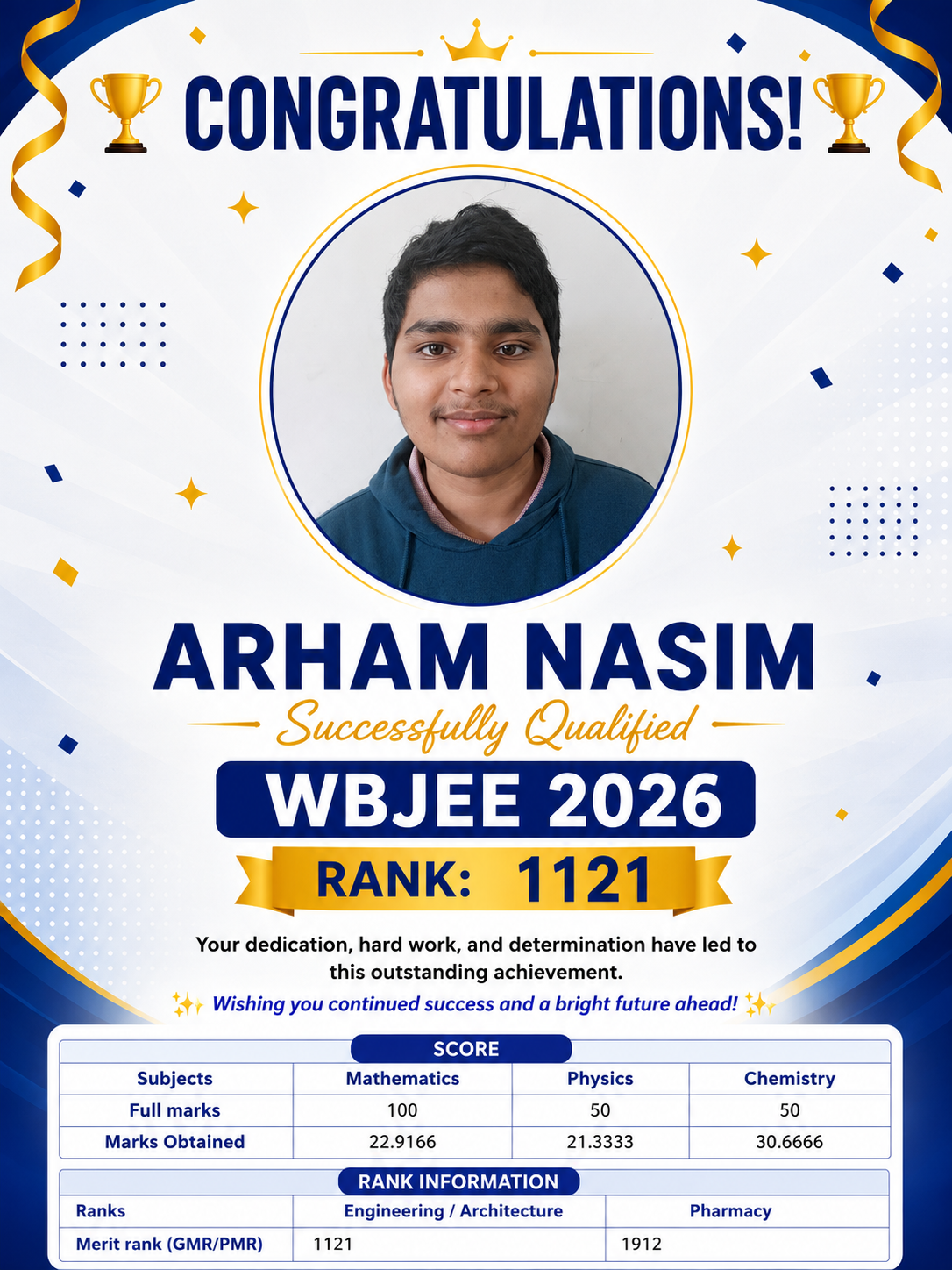 ARHAM