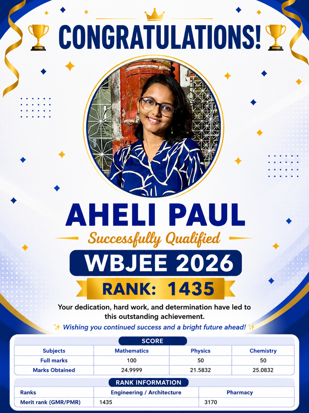 AHELI