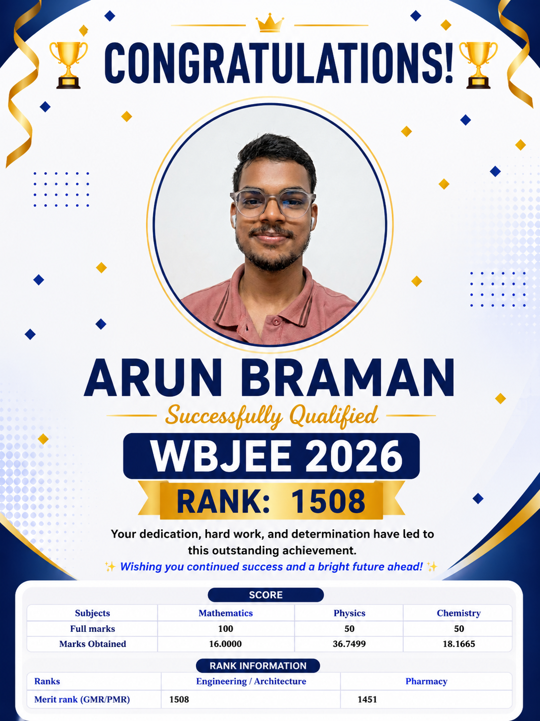 ARUN